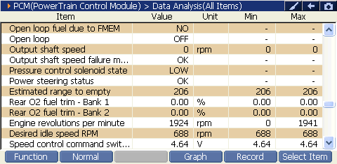 2000 RPM preview